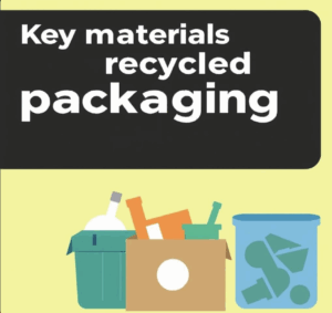 materials in recycled packaging